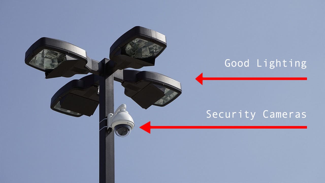 Security Camera and Lights